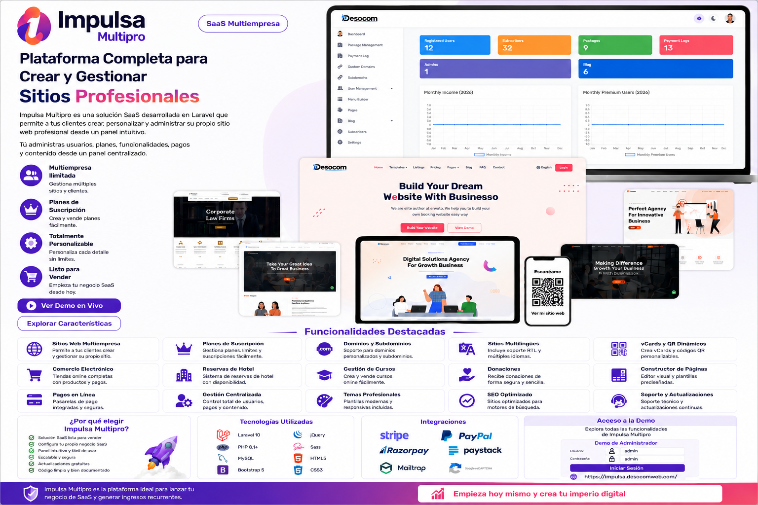 impulsa Multipro – Plataforma SaaS para Crear Sitios Web de Negocios