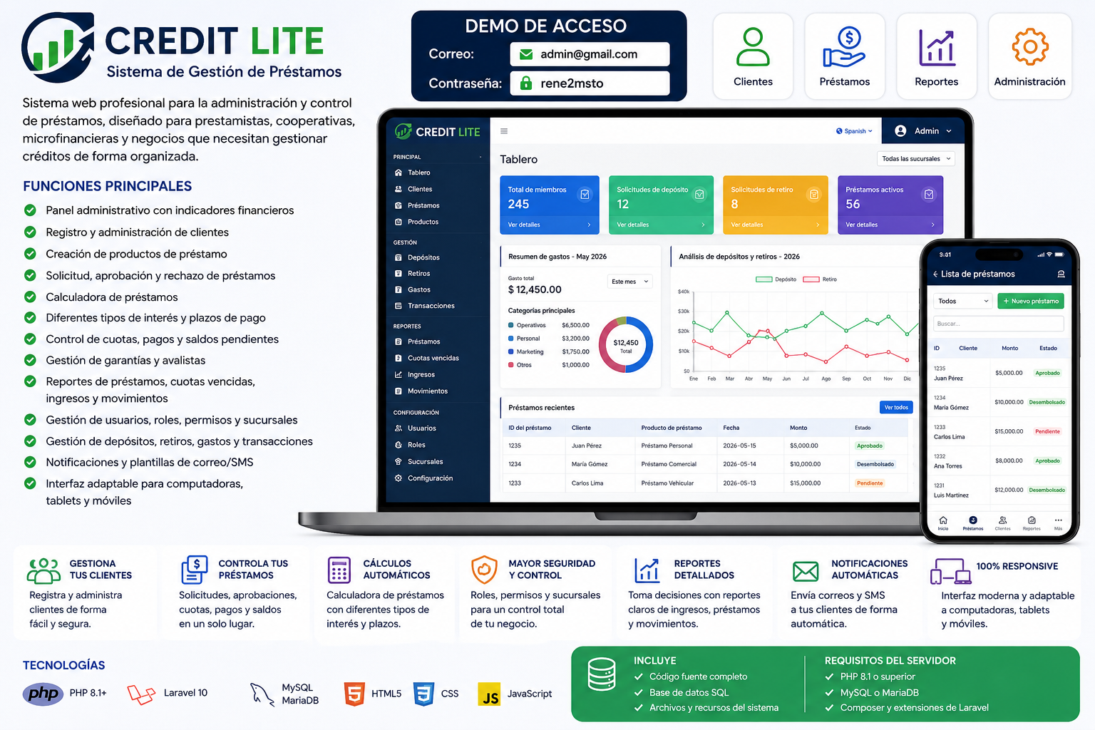 Credit Lite – Sistema de Gestión de Préstamos